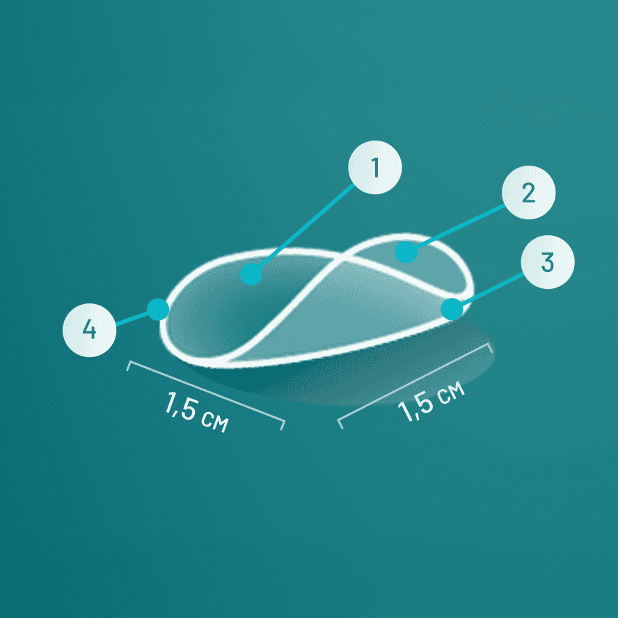 Compeed Herpes Patch Details